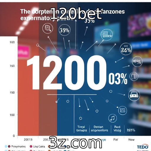 Mudanças no comportamento do consumidor em 2025