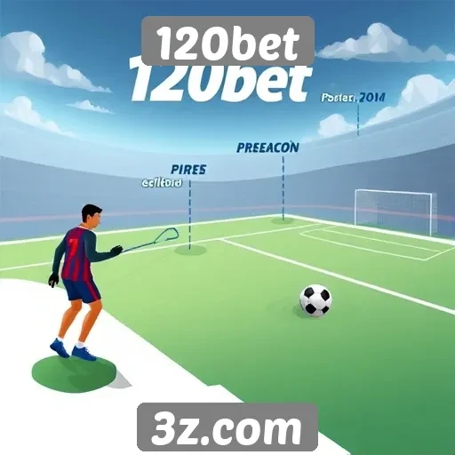 História e evolução do 120bet no mercado de jogos